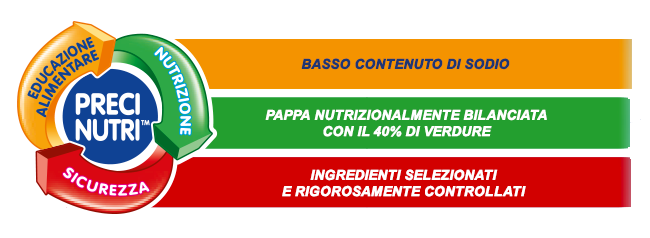 Mellin Pappa Completa Verdure, Pastina E Manzo 2 X 250 G -  