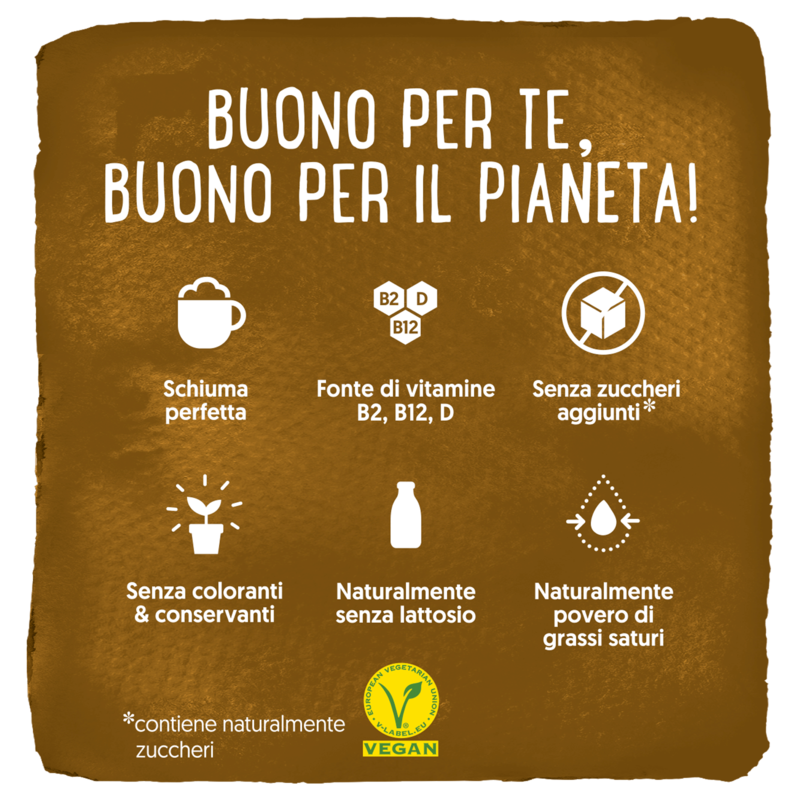 ALPRO BARISTA, Bevanda All'AVENA, 100% Vegetali, Ideale Con Il Caffè (8  Confezioni X 1 Litro) -  - Offerte E Coupon: #BESLY!