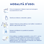 APTAMIL Preaptamil PDF - Alimento a fini medici speciali Liquido 24X90ml