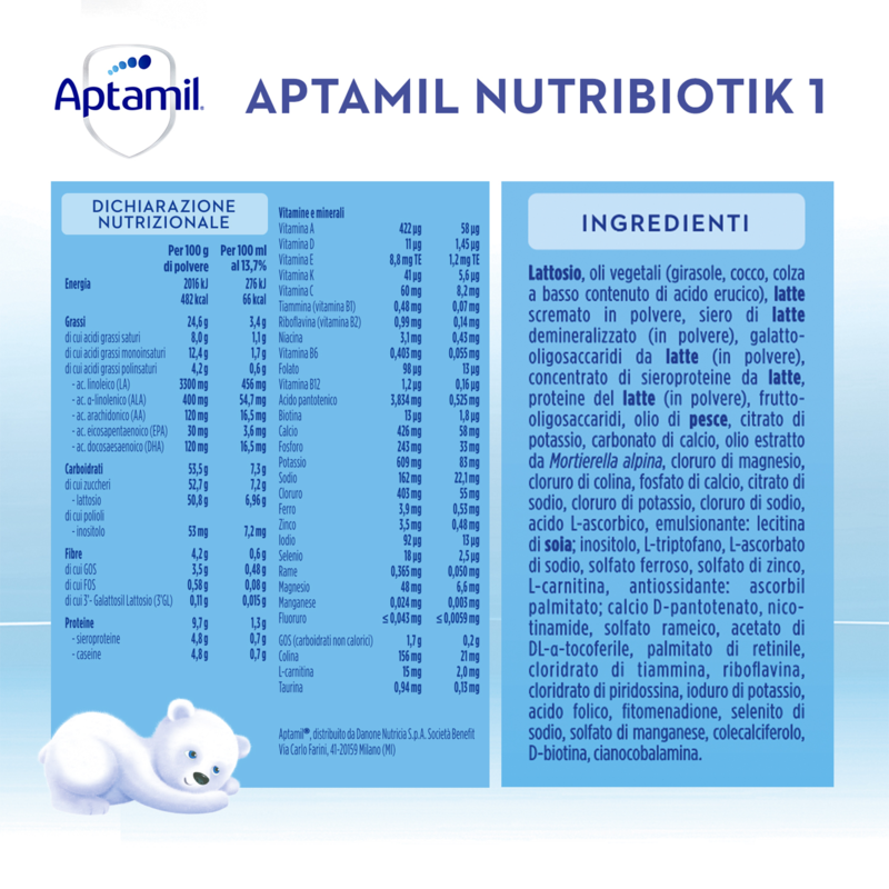 Aptamil HA 1 Latte in Polvere 2 x 300 grammi 