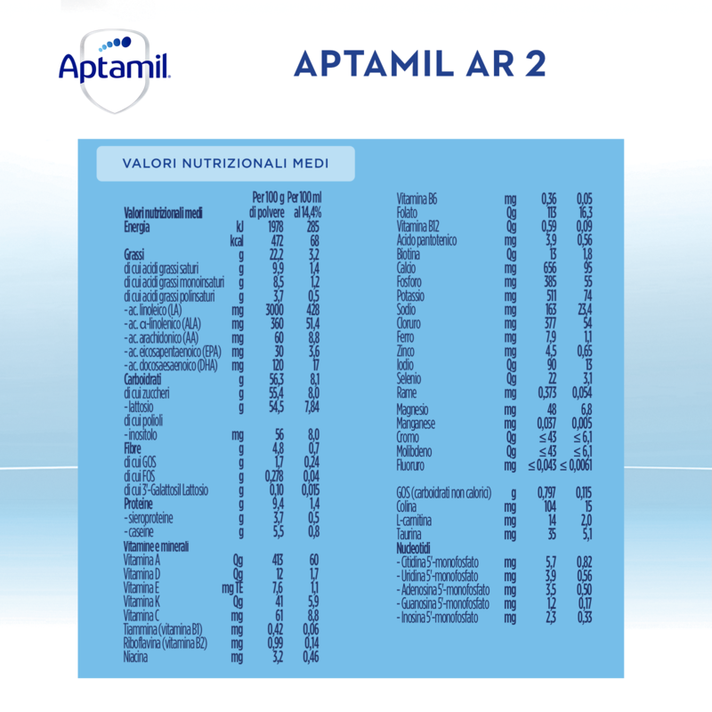 Latte APTAMIL 2 - 400gr, Prodotti alimentari in scadenza, archivio  ufficiale di Merkandi