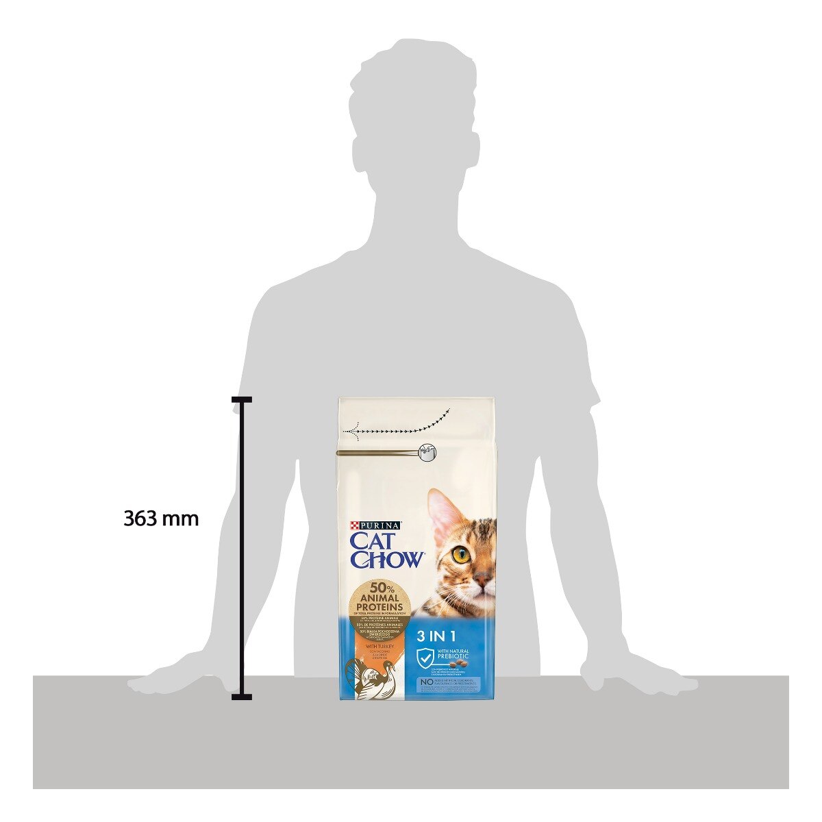 Cat Chow® 3 IN 1 Gatto Crocchette ricco in Tacchino