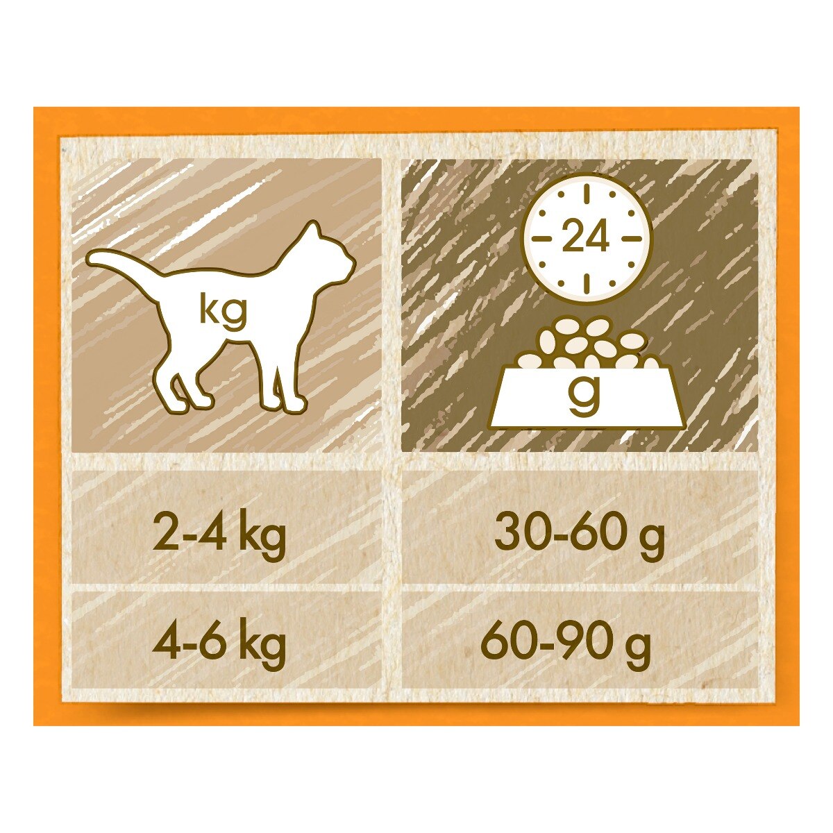 Cat Chow® Adult Gatto Crocchette ricco in Anatra