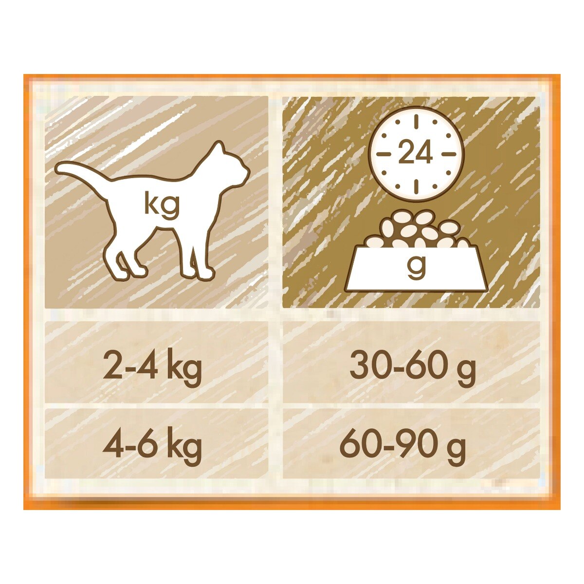Cat Chow® Adult Gatto Crocchette ricco in Pollo