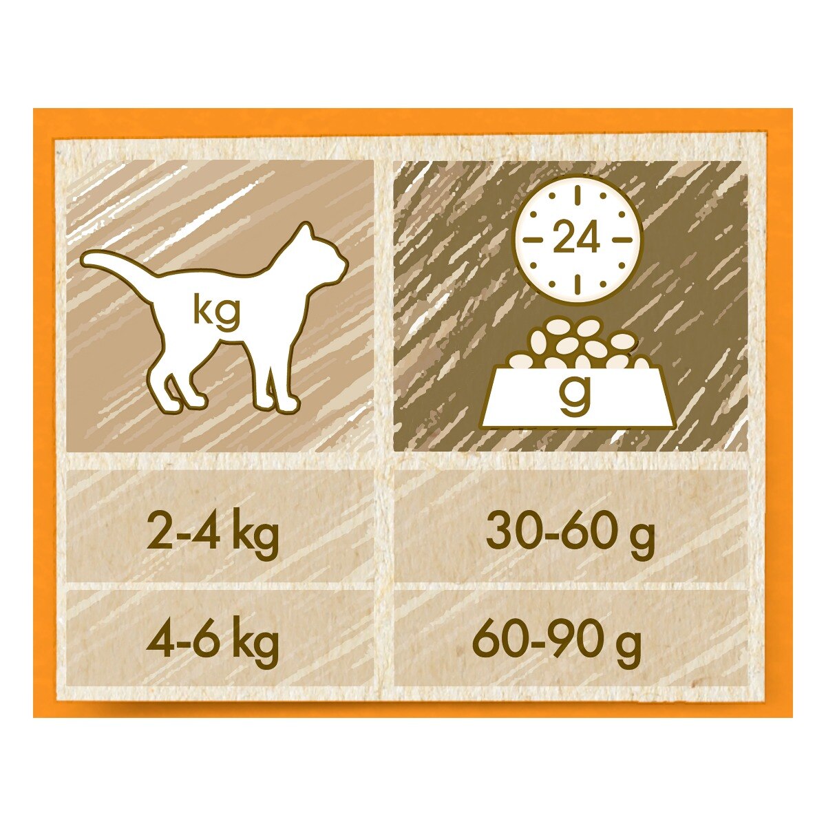Cat Chow® Adult Gatto Crocchette ricco in Pollo