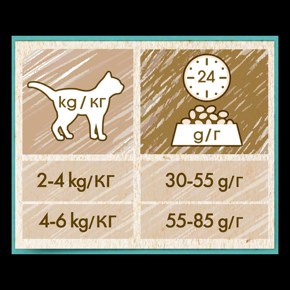 Cat Chow® Hairball Control Gatto Crocchette ricco in Pollo