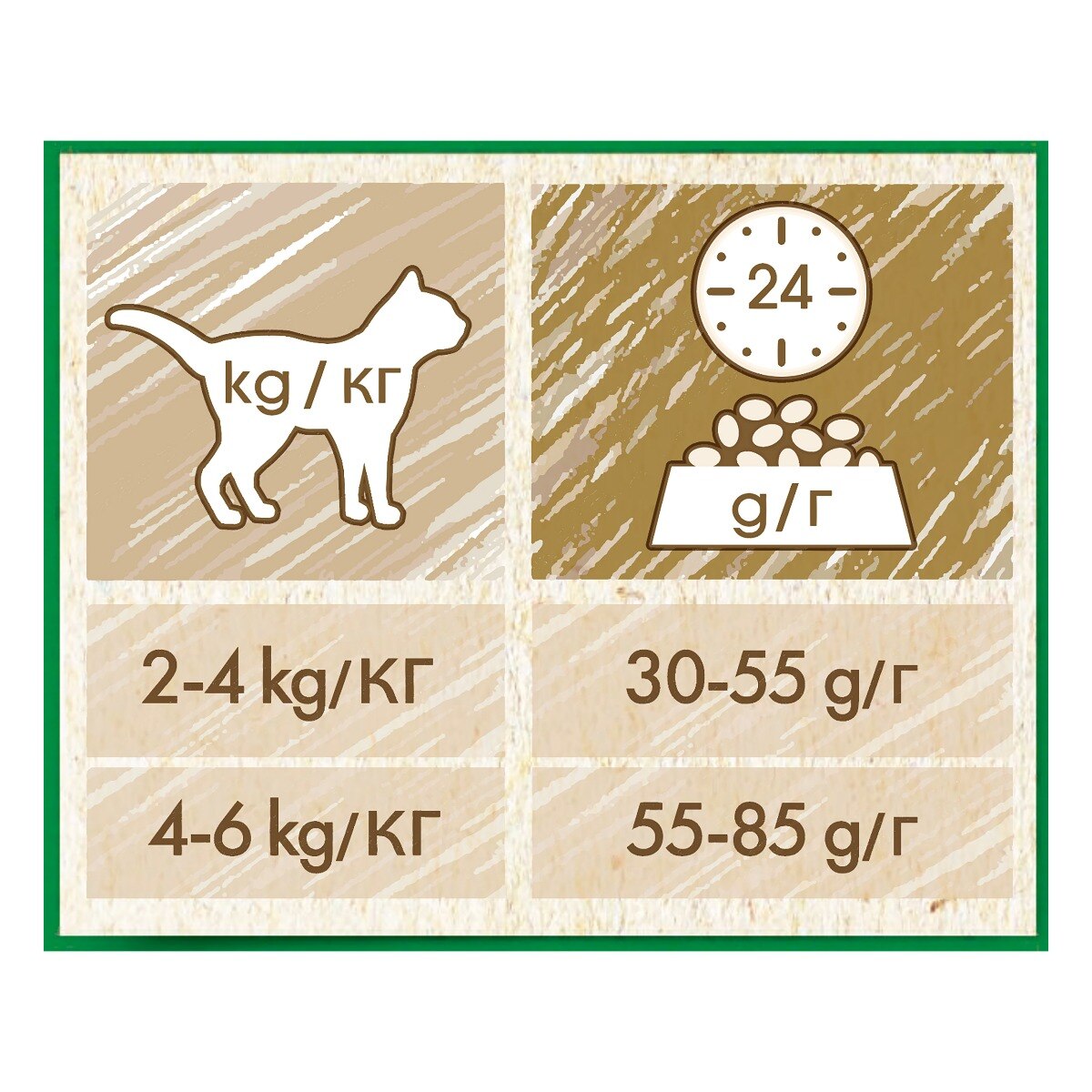 Cat Chow® Sterilized Gatto Crocchette ricco in Pollo