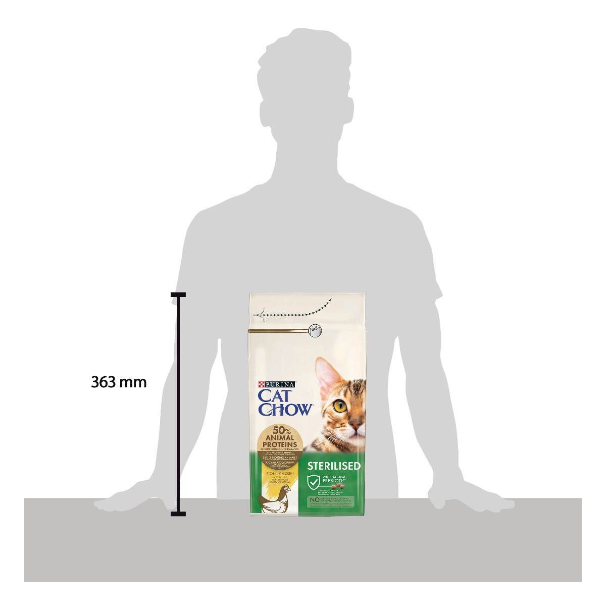 Cat Chow® Sterilized Gatto Crocchette ricco in Pollo