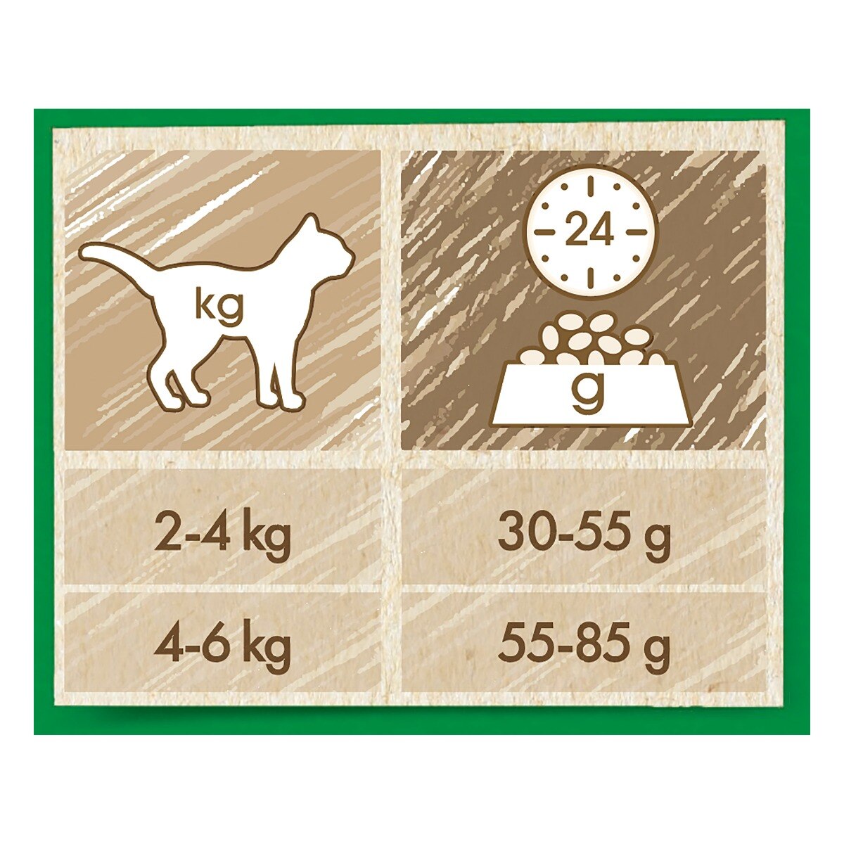 Cat Chow® Sterilized Gatto Crocchette ricco in Pollo