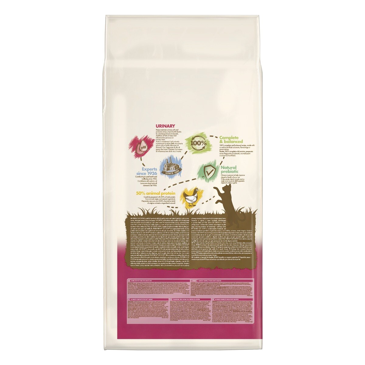 Cat Chow® Urinary Tract Health Gatto Crocchette ricco in Pollo