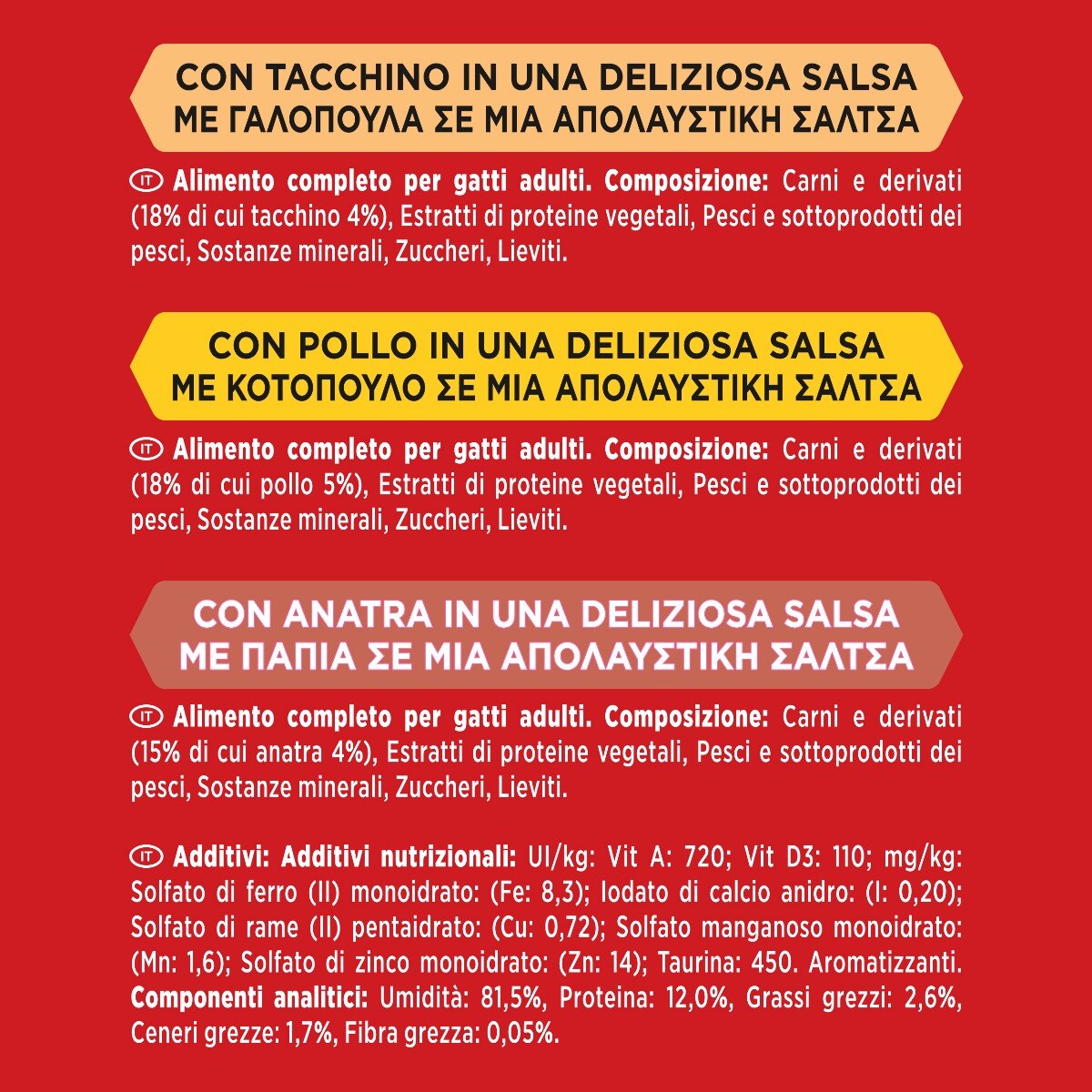 GOURMET® Mon Petit - Mini porzioni di Filettini Intense in Salsa (Tacchino, Pollo e Anatra), Confezione da 12