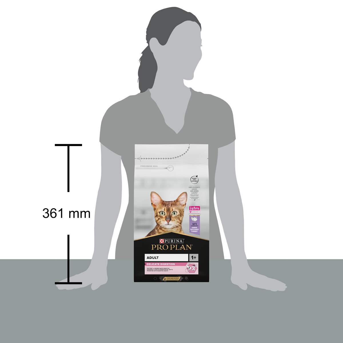 PURINA PRO PLAN® Delicate Gatto Crocchette ricco in tacchino