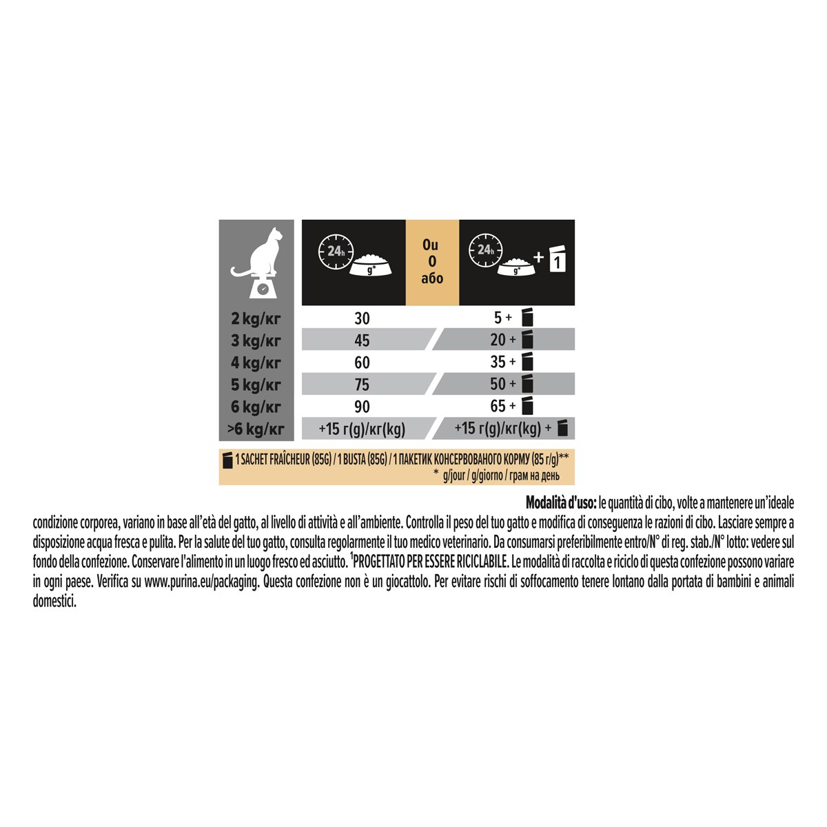 PURINA PRO PLAN® ELEGANT GATTO CROCCHETTE RICCO IN SALMONE - sacco 400 g
