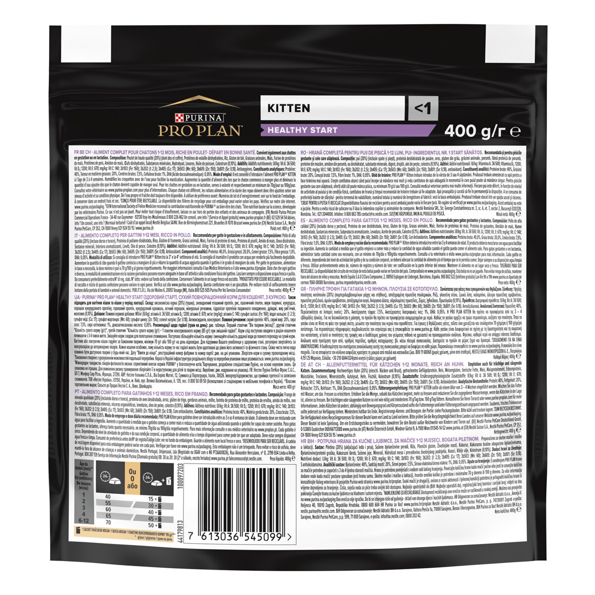 PURINA PRO PLAN® Kitten 1-12 Mesi Healthy Start Ricco In Pollo