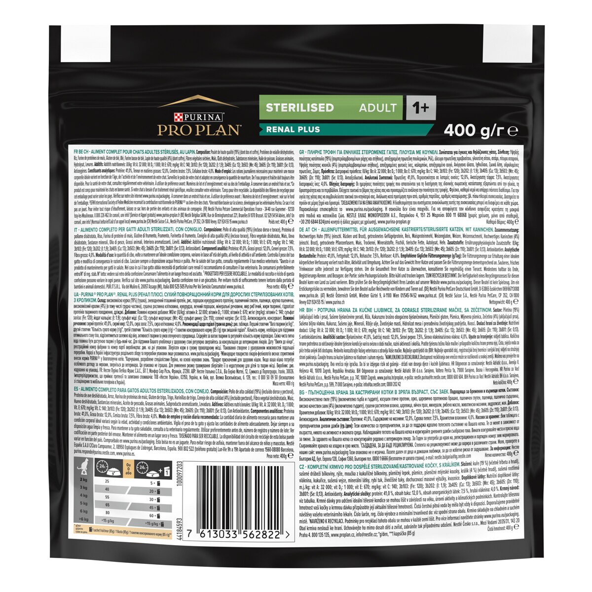 PURINA PRO PLAN® Sterilised Adult 1+ Renal Plus Con Coniglio 400g