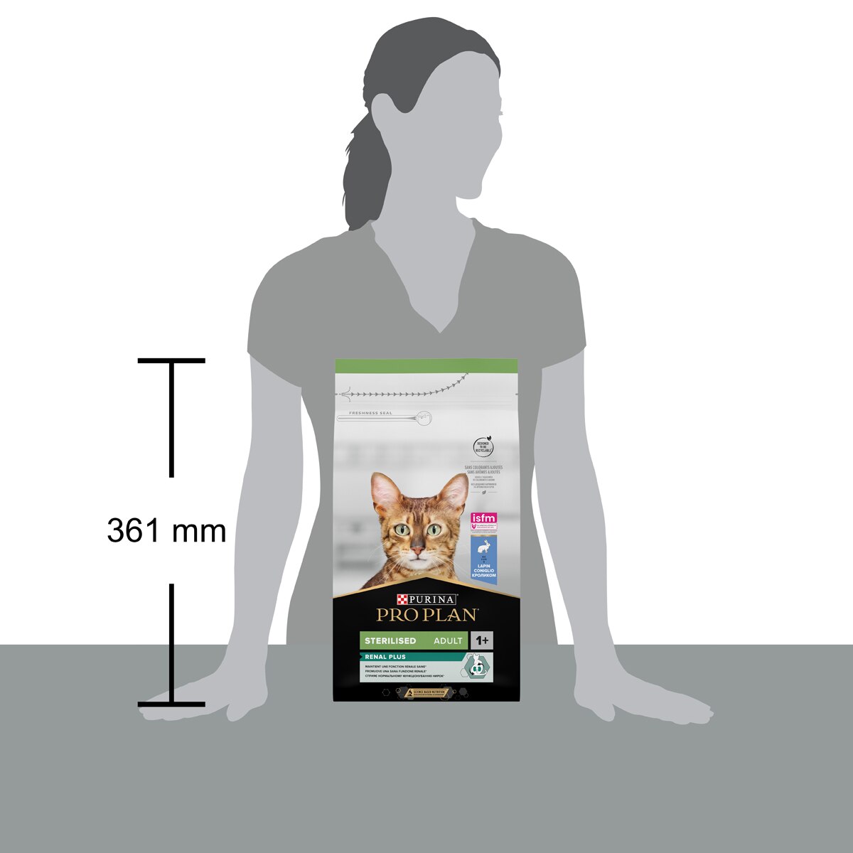 PURINA PRO PLAN® Sterilised Adult 1+ Renal Plus Con Coniglio