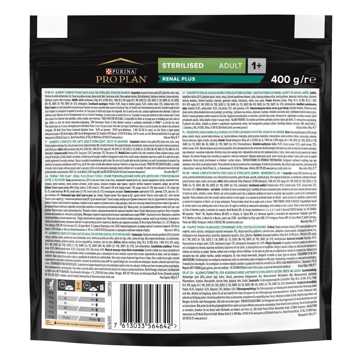 PURINA PRO PLAN® Sterilised Gatto Crocchette ricco in salmone