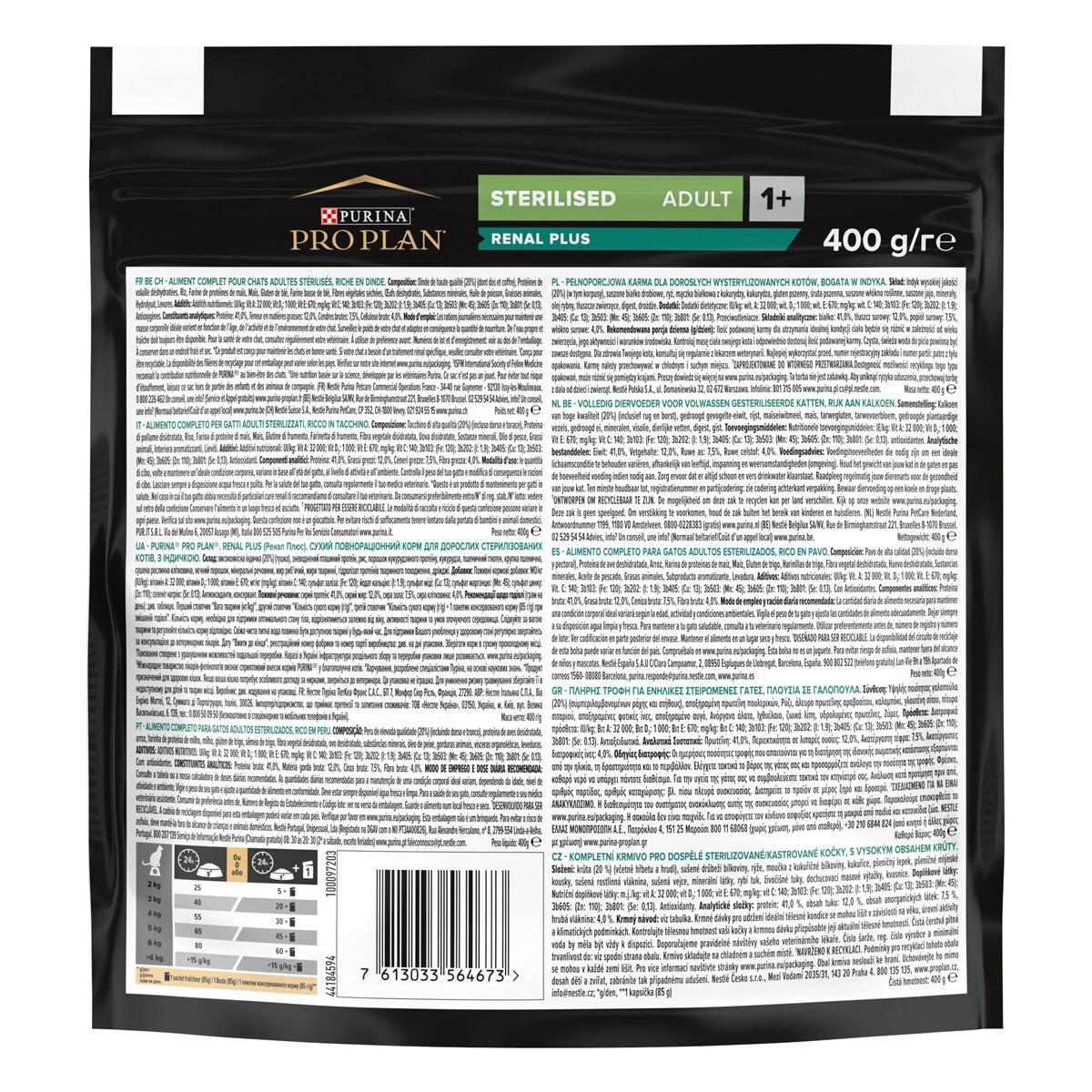 PURINA PRO PLAN® Sterilised Adult 1+ Renal Plus Ricco In Tacchino