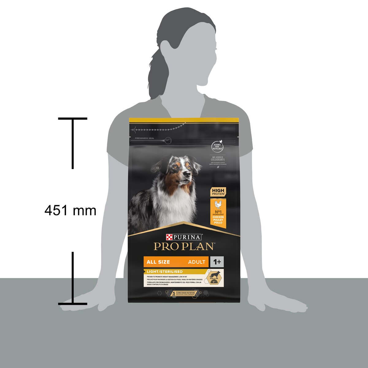 Purina Pro Plan All Size Adult Light / Sterilised Ricco In Pollo
