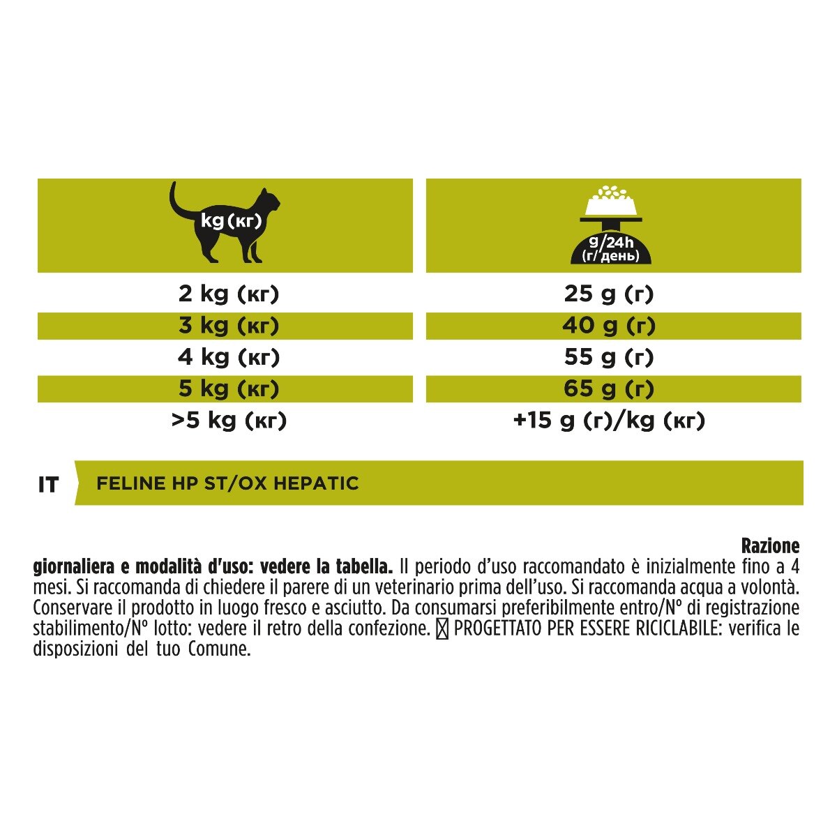 PURINA PRO PLAN® VETERINARY DIETS secco gatto HP Hepatic St/Ox