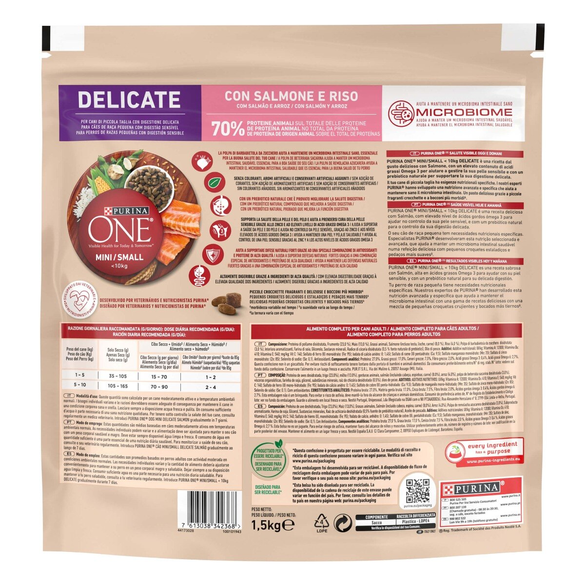 PURINA ONE® MINI/SMALL < 10kg Delicate Con Salmone e Riso
