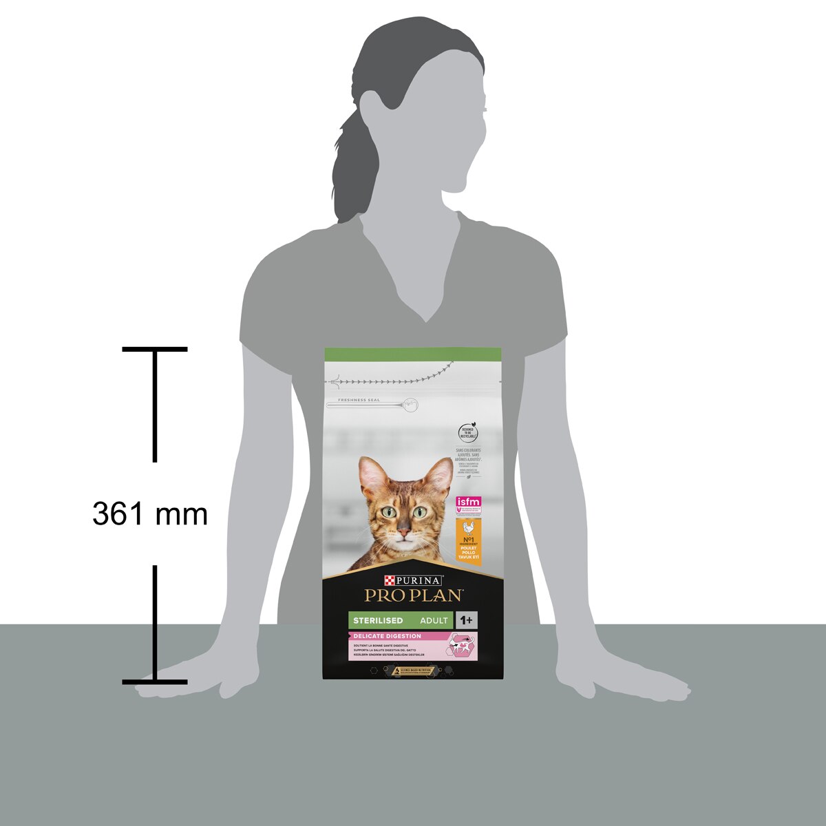 PURINA PRO PLAN® Sterilised Adult 1+ Delicate Digestion Ricco In Pollo
