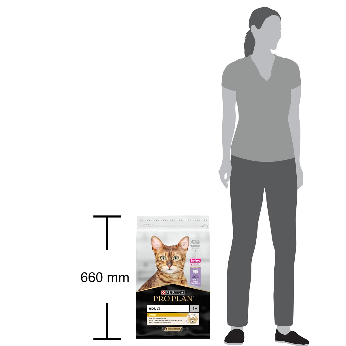 PURINA PRO PLAN® Adult 1+ Light Ricco In Tacchino