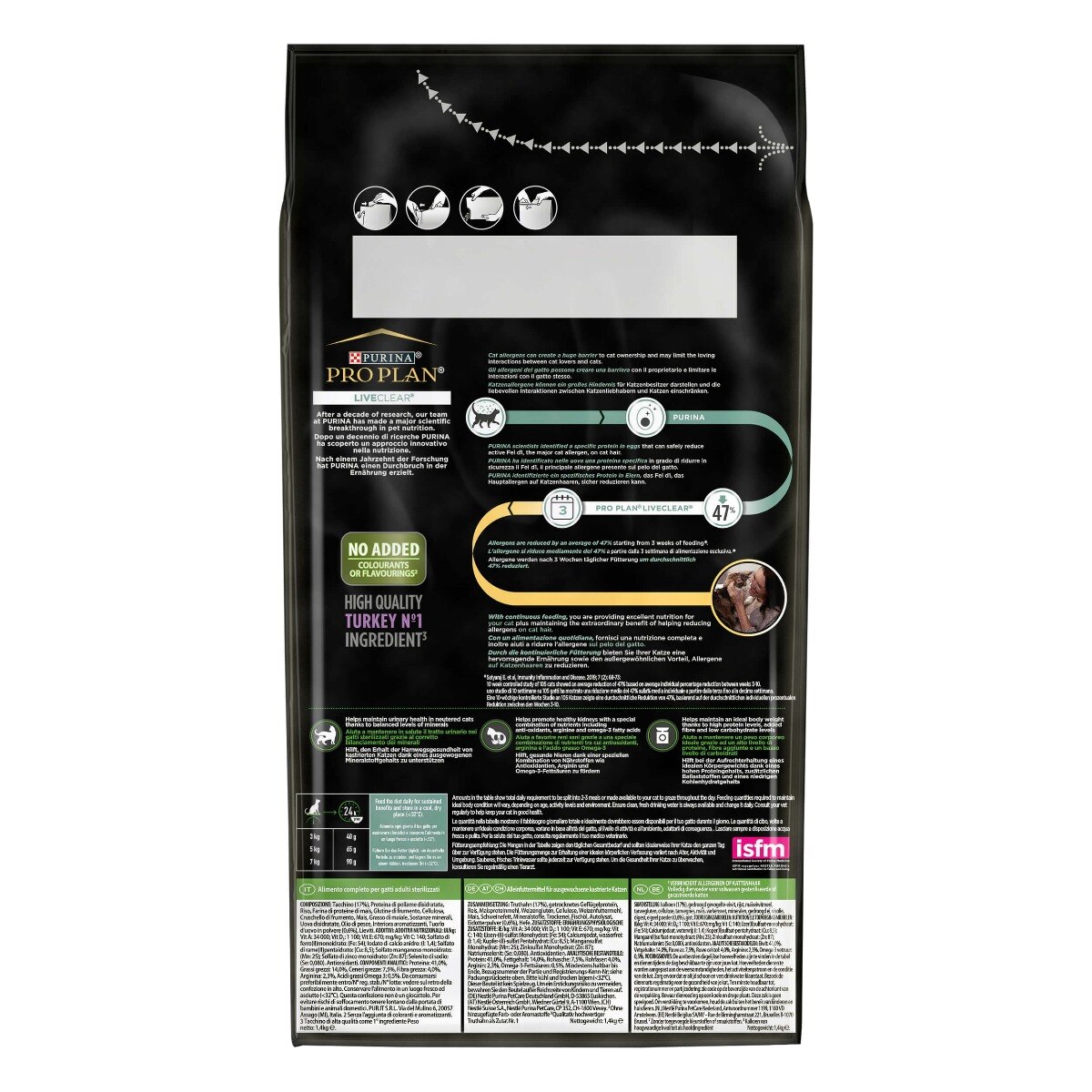 Crocchette per gatto adulto sterilizzato riduzione allergeni – Purina PRO PLAN® LiveClear® Ricco in Tacchino 1,4 kg
