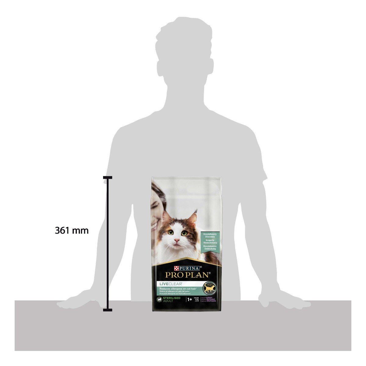 Crocchette per gatto adulto sterilizzato riduzione allergeni – Purina PRO PLAN® LiveClear® Ricco in Tacchino 1,4 kg