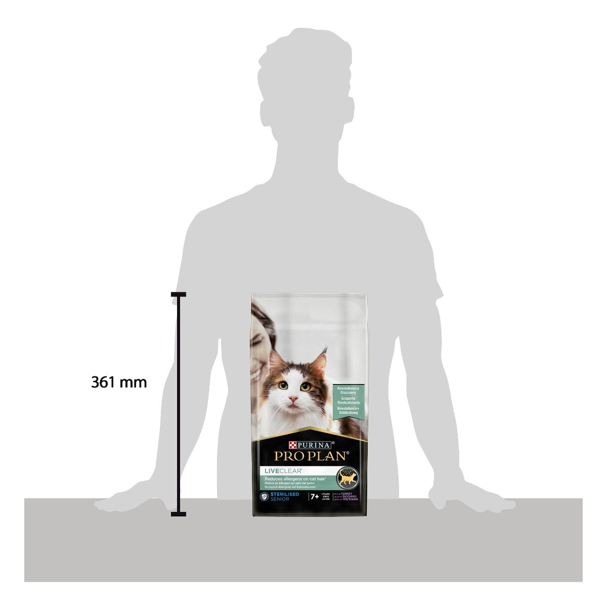 Crocchette per gatto senior sterilizzato – Purina PRO PLAN® LiveClear® Ricco in Tacchino 1,4 kg