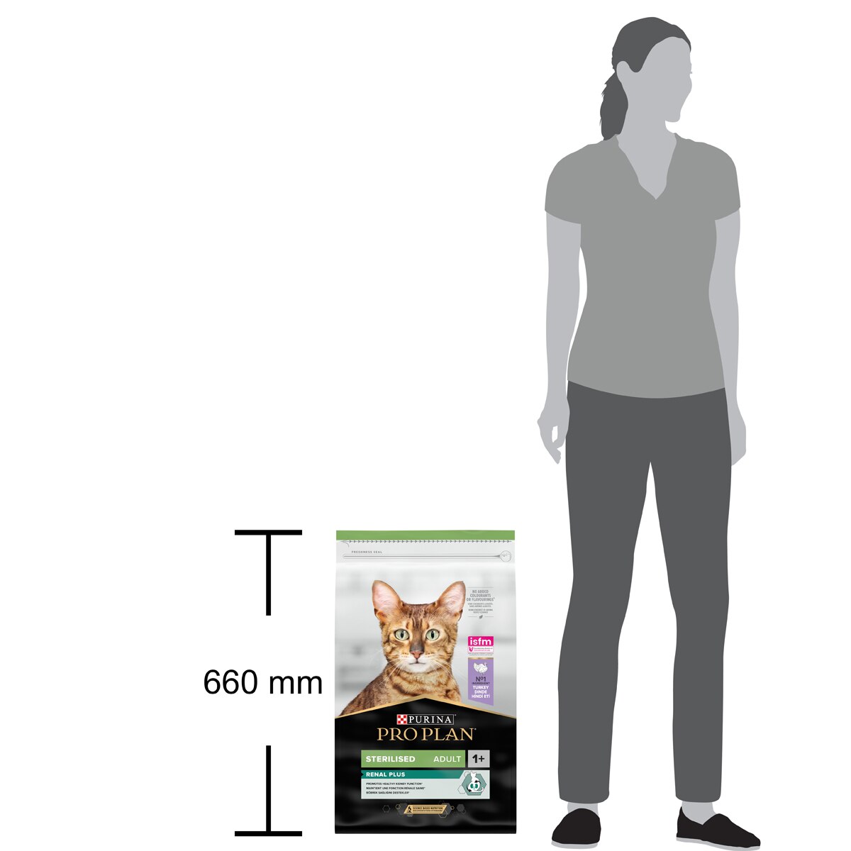 PURINA PRO PLAN® Sterilised Adult 1+ Renal Plus Ricco In Tacchino
