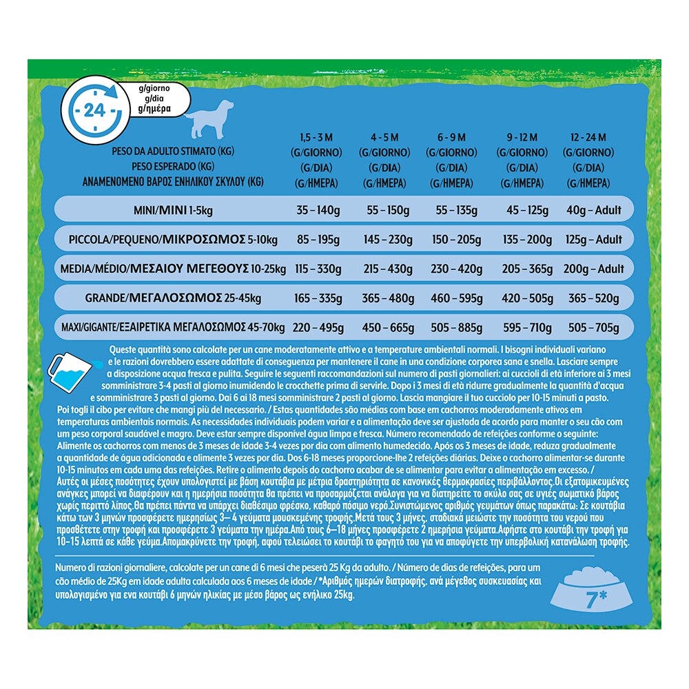 FRISKIES® Cane Crocchette Junior con Pollo e Verdure con Latte
