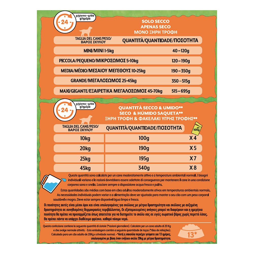 FRISKIES® Cane Crocchette Balance con un gustoso mix di Pollo e Manzo e con Verdure