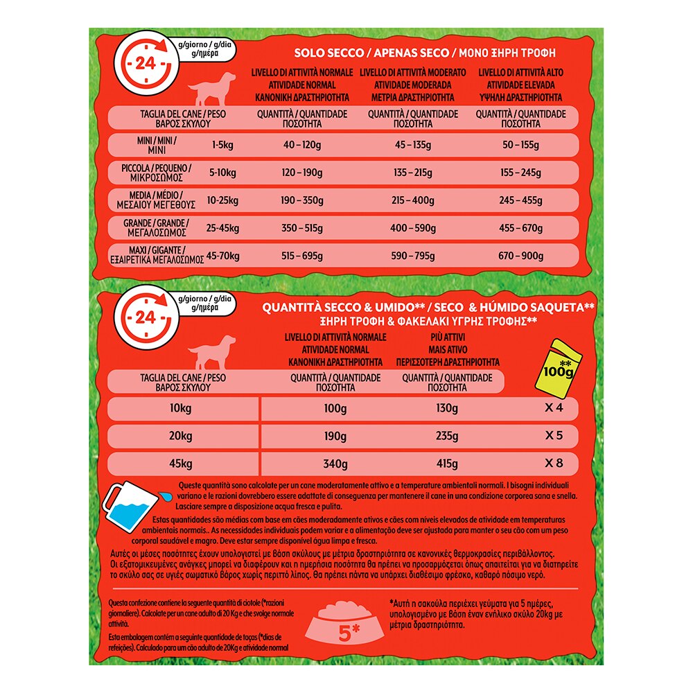 FRISKIES® Cane Crocchette Active con Manzo