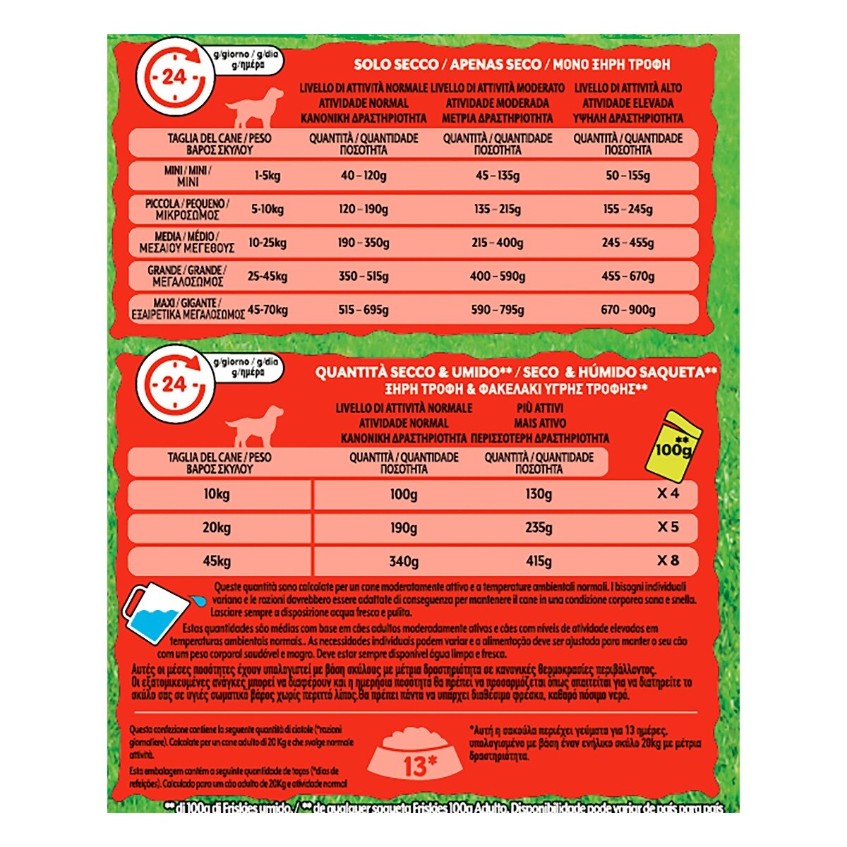 FRISKIES® Cane Crocchette Active con Manzo