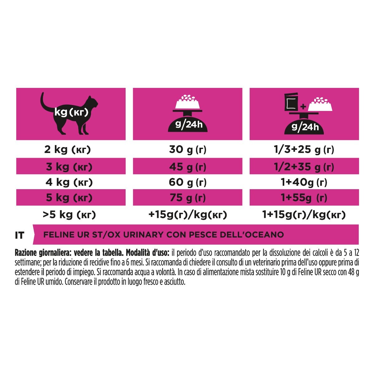 PURINA PRO PLAN® VETERINARY DIETS secco gatto UR Urinary St/Ox con Pesce dell'oceano
