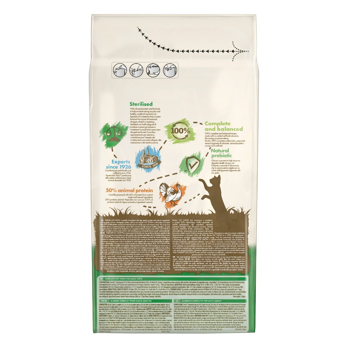 Cat Chow® Sterilised Gatto Crocchette ricco in Tacchino