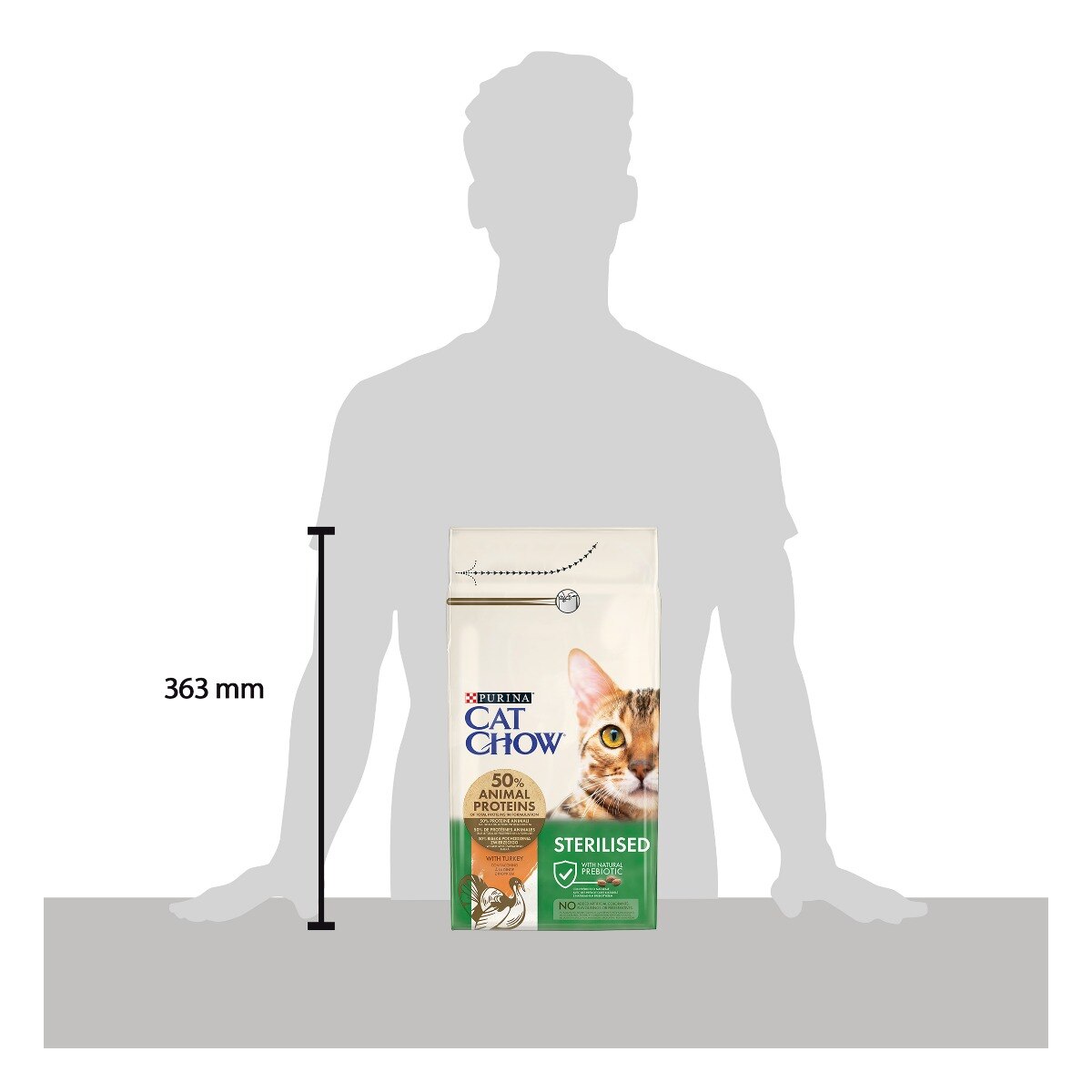 Cat Chow® Sterilised Gatto Crocchette ricco in Tacchino