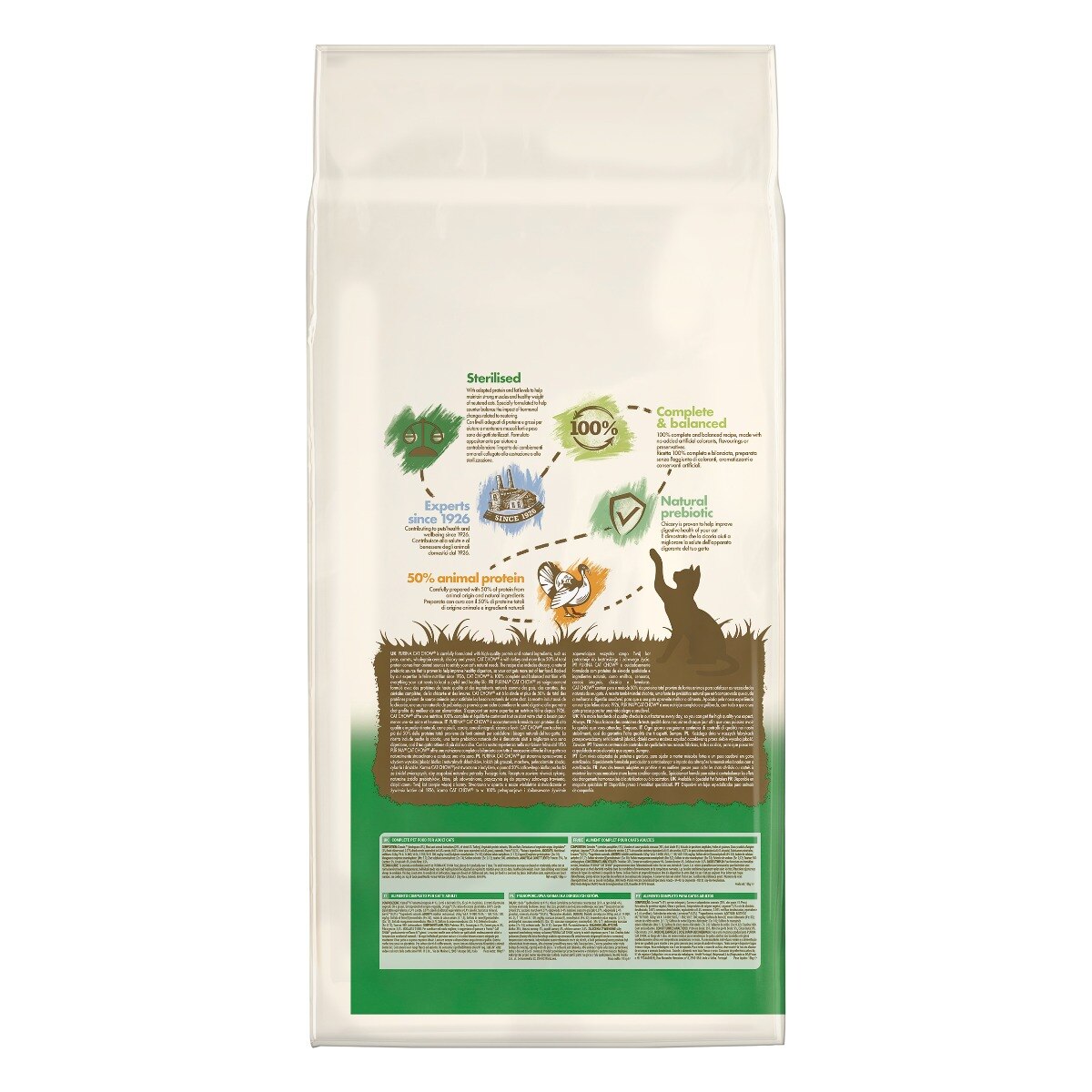 Cat Chow® Sterilised Gatto Crocchette ricco in Tacchino