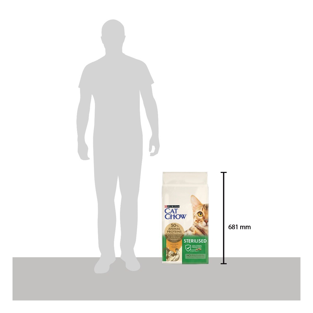 Cat Chow® Sterilised Gatto Crocchette ricco in Tacchino