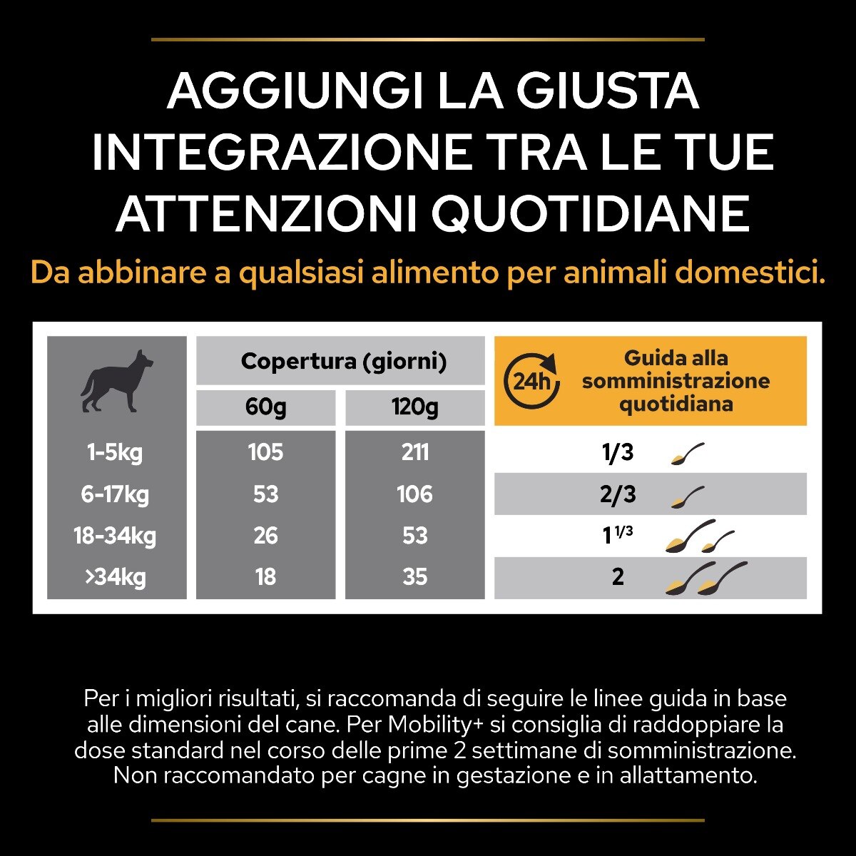 PRO PLAN DOG SUPPLEMENT MOBILITY +

