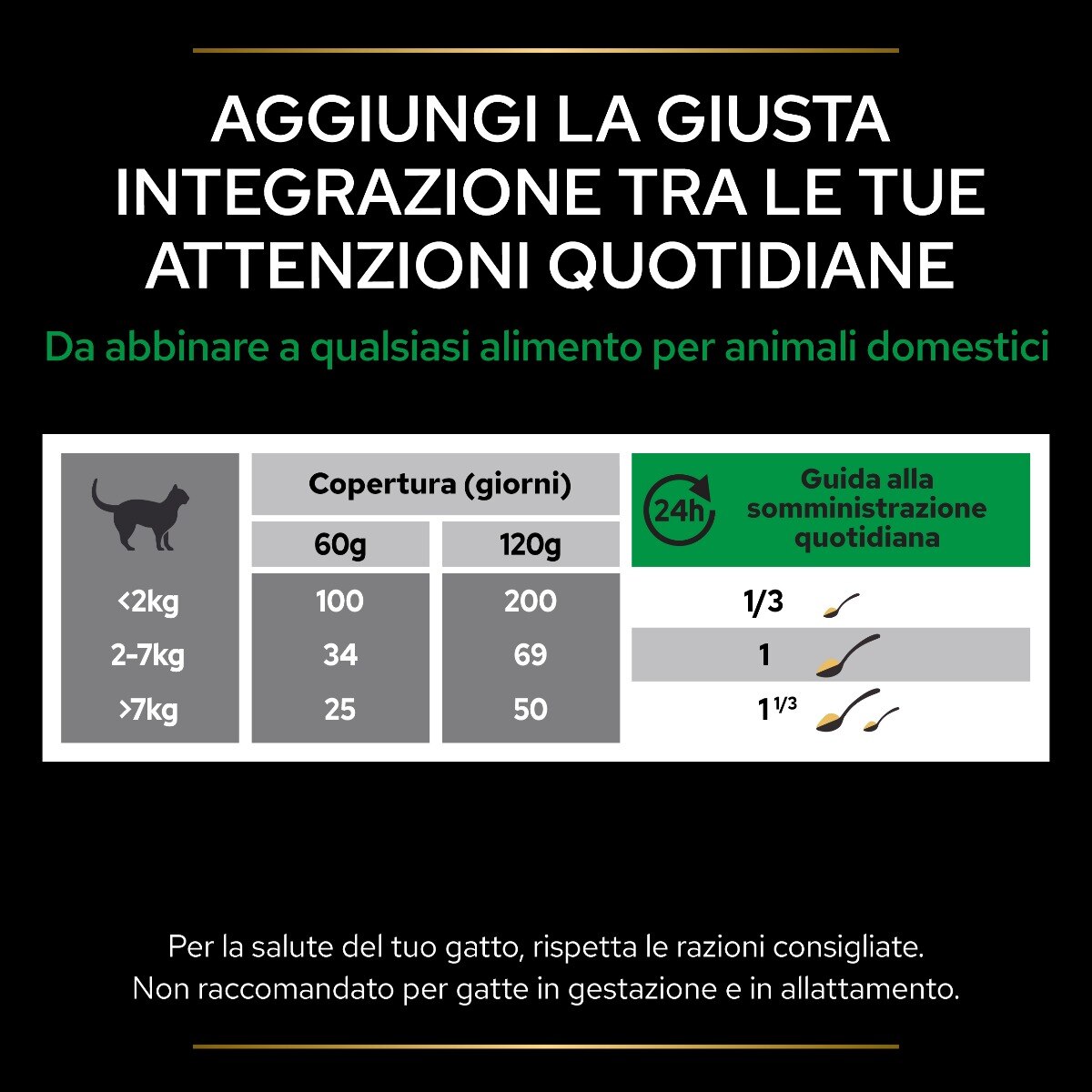 PRO PLAN CAT SUPPLEMENT DEFENCES +




