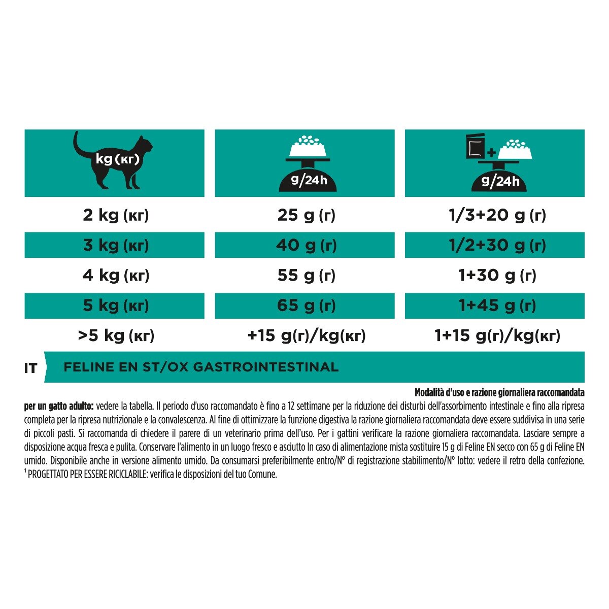 PURINA PRO PLAN® VETERINARY DIETS secco gatto EN Gastrointestinal St/Ox