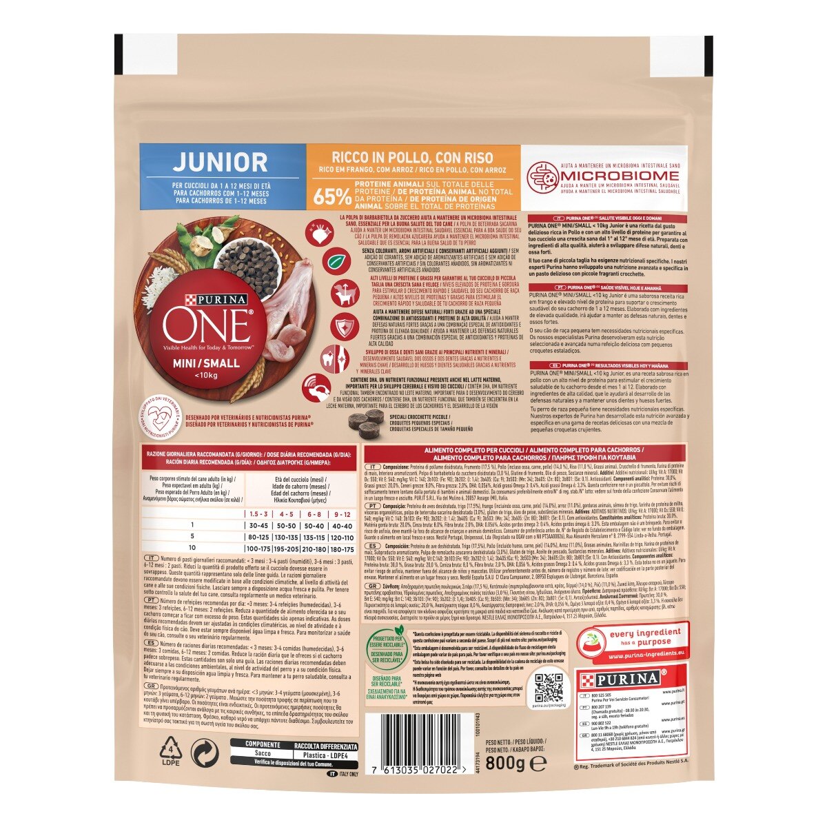 PURINA ONE® MINI/SMALL < 10kg Junior Ricco in Pollo con Riso