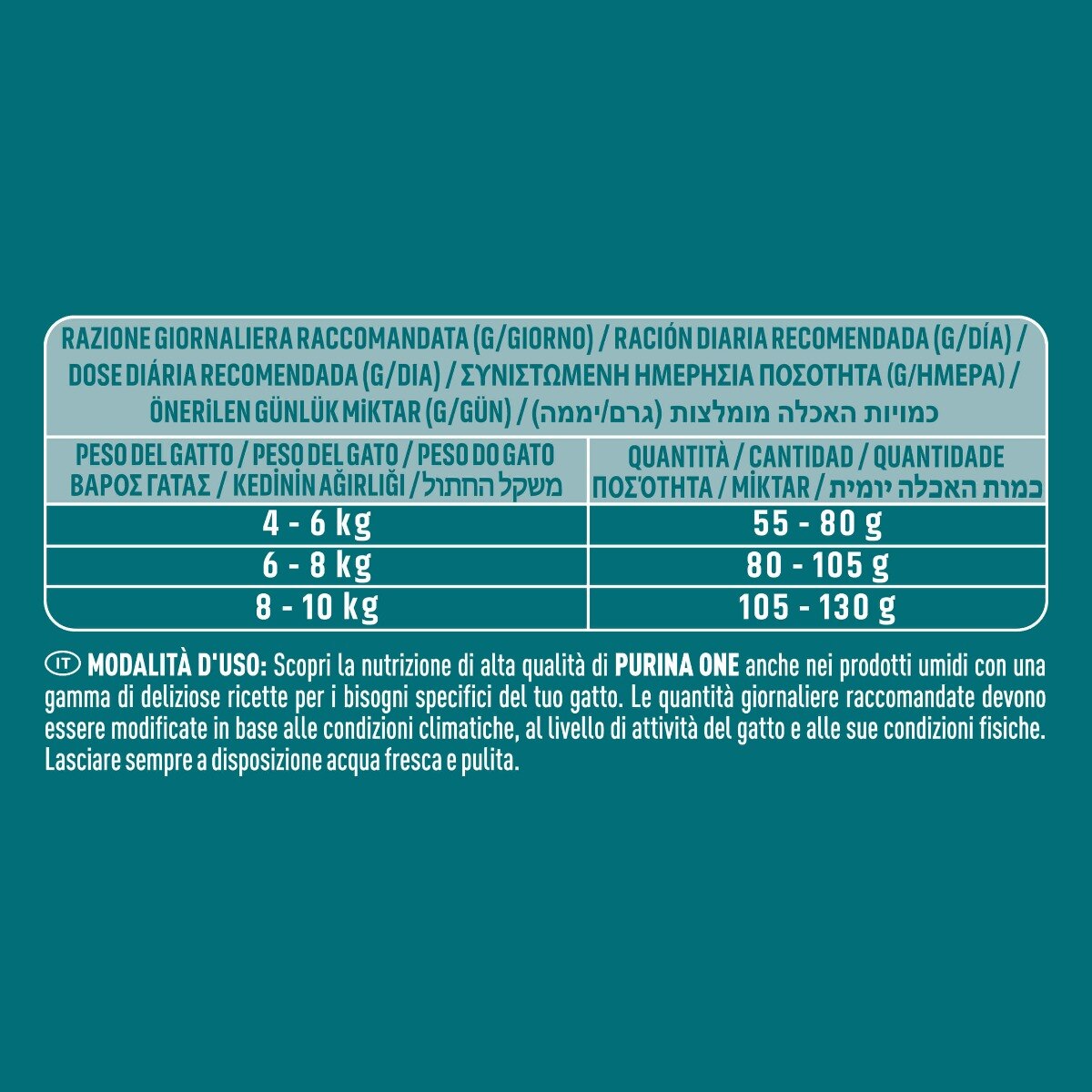 PURINA ONE® Sterilcat, Ricco in&nbsp;Salmone