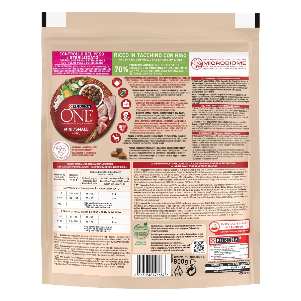 PURINA ONE® MINI/SMALL <&nbsp;10kg Controllo del peso / Sterilizzato Ricco in Tacchino con riso