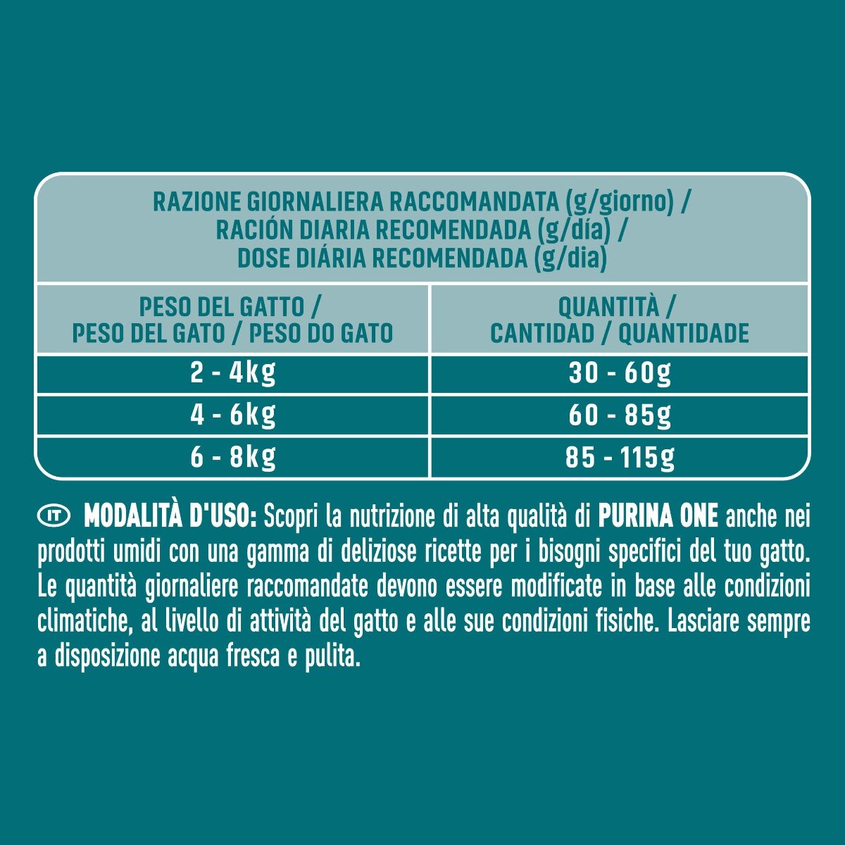 PURINA ONE® Adult, Ricco in Pollo