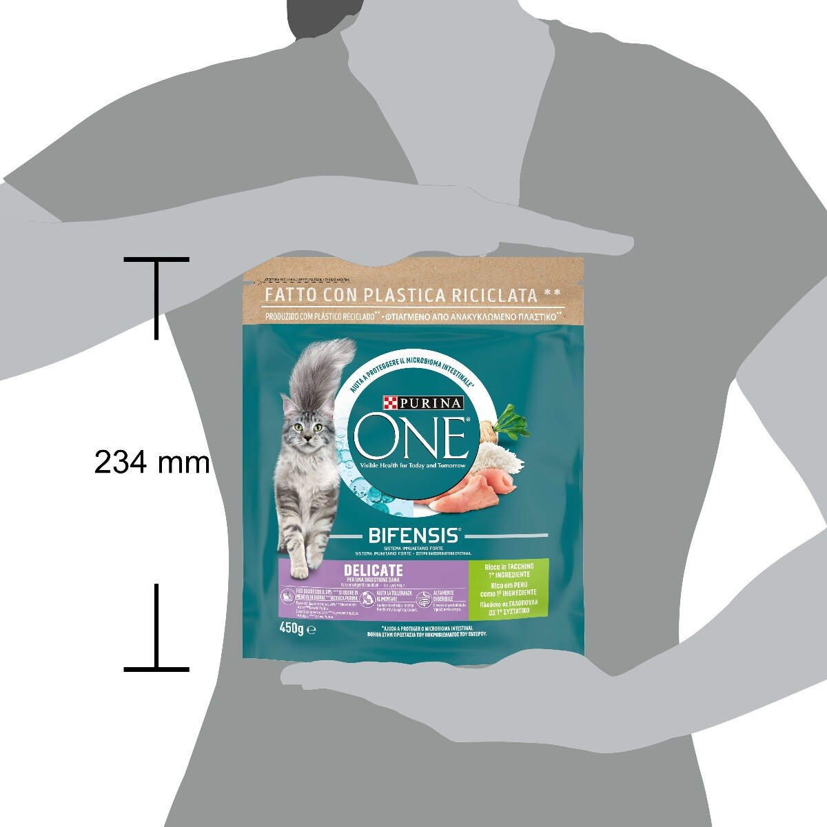 PURINA ONE® Delicate, Ricco in Tacchino selezionato