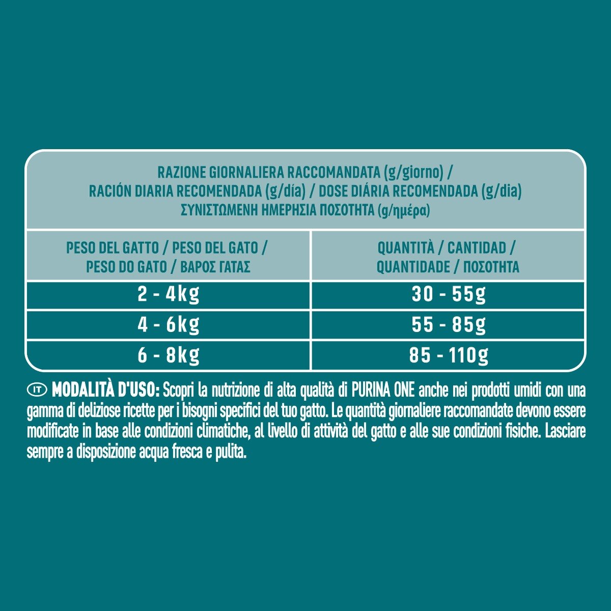PURINA ONE® Delicate, Ricco in Tacchino selezionato
