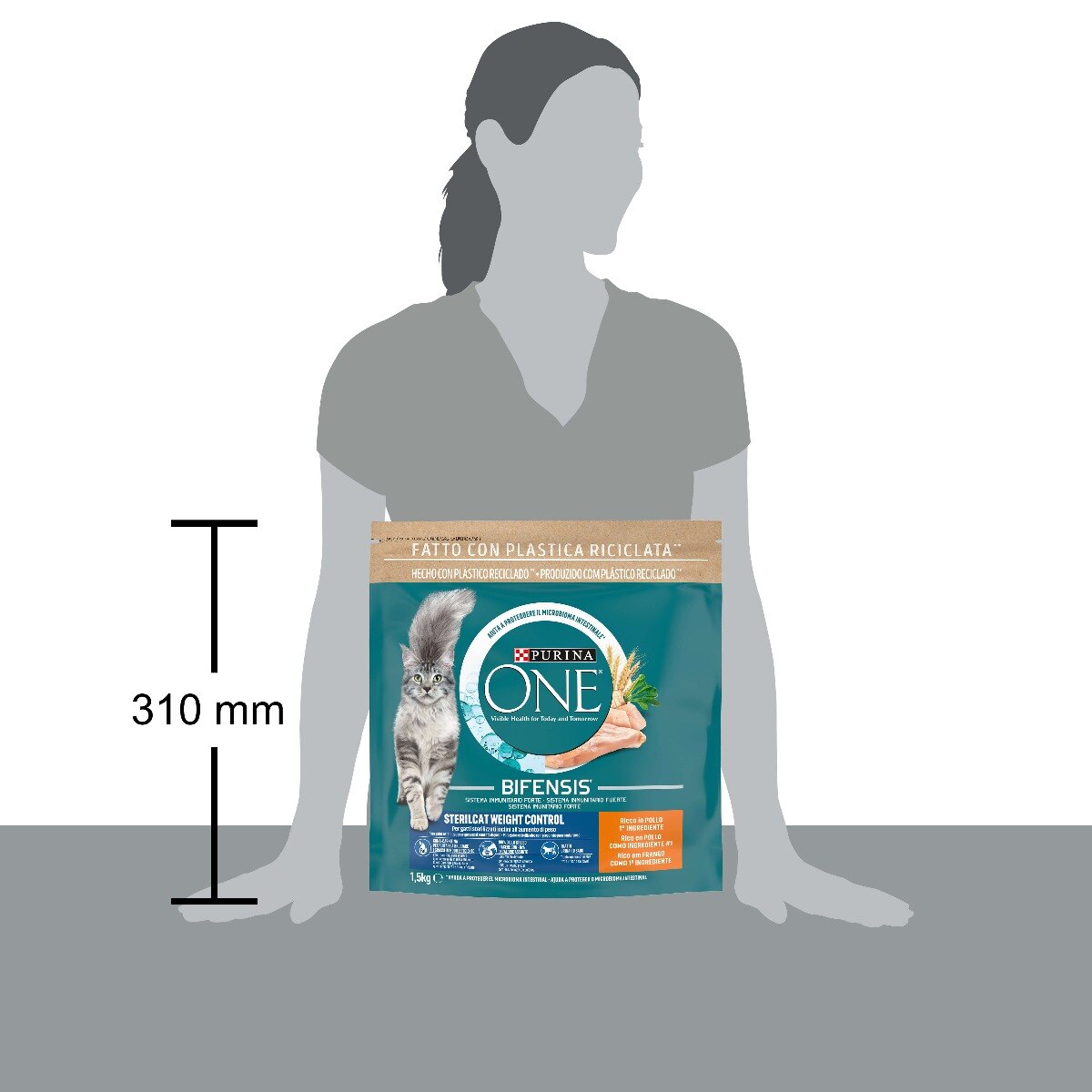 PURINA ONE® Sterilcat Controllo del Peso,&nbsp;Ricco in Pollo